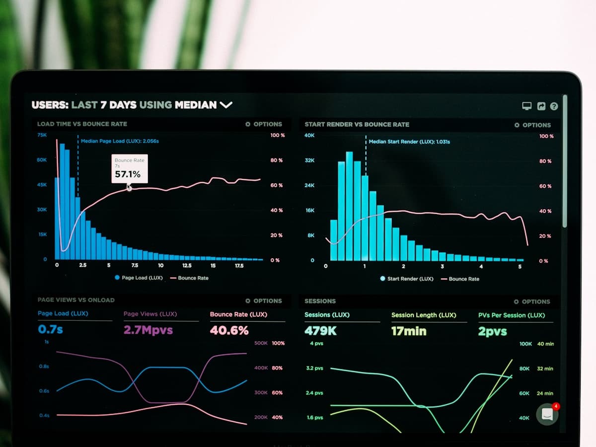 Predictive Analytics for E-commerce